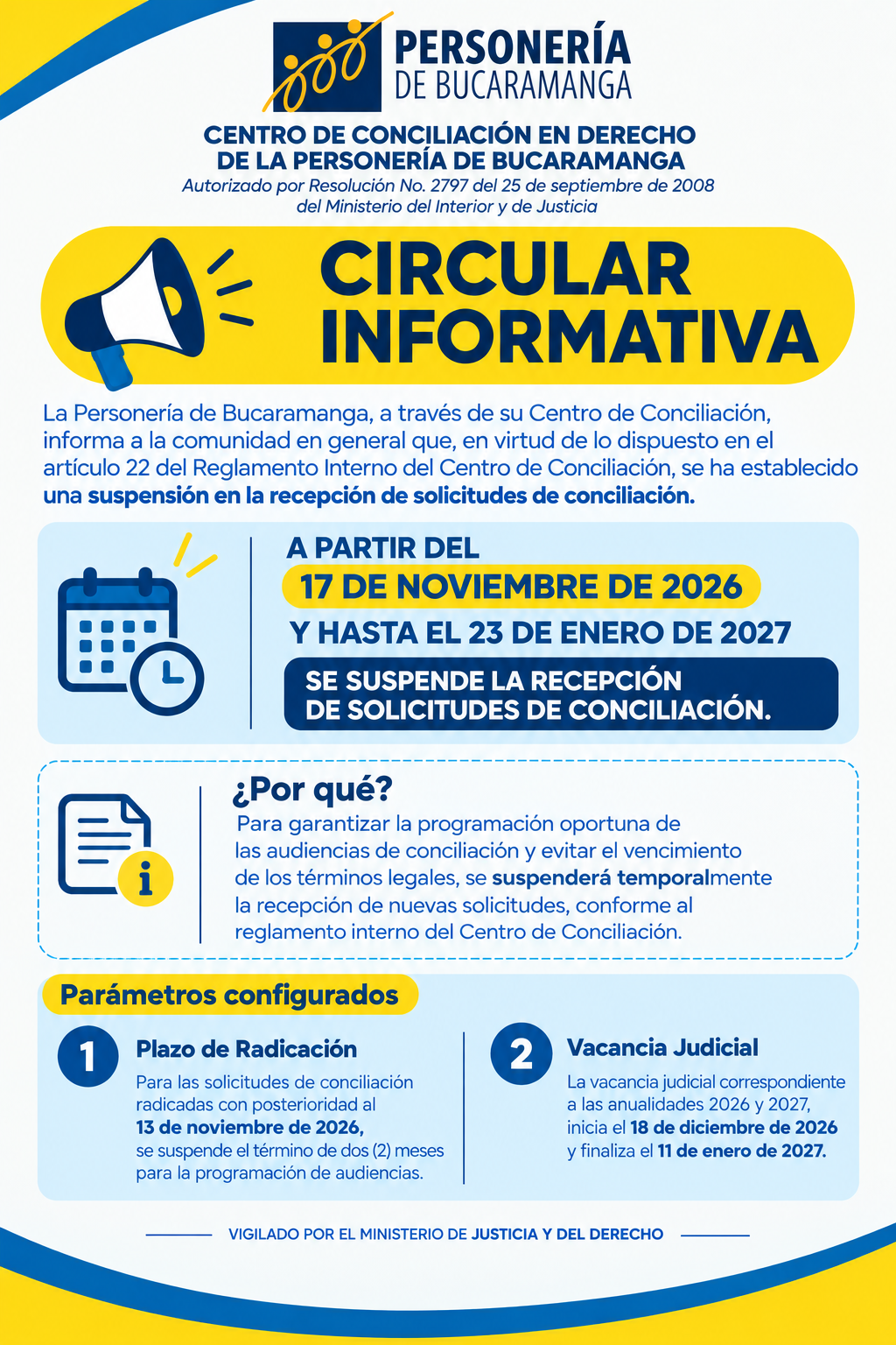 Aviso convocatoria a Asociaciones NARP el 20 de agosto
